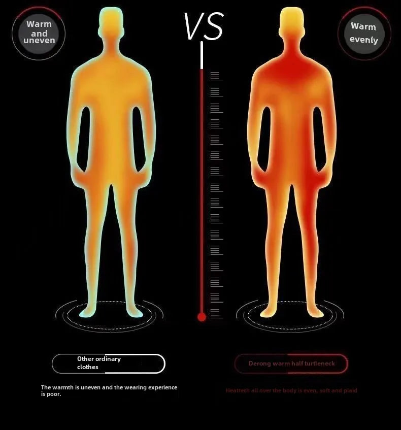 New 2024 Thicken Men's Mock Neck Thermal Tee Casual Tops Thick Thermal Inner SleepWear Fleece Long Sleeve T-Shirt Mens Clothing