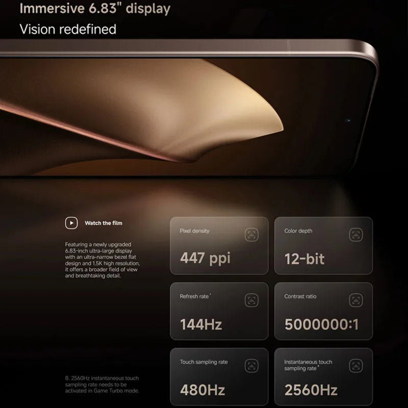 Global Version Xiaomi 15T Pro MediaTek Dimensity 9400+ Processor Smartphone 6.83" 144Hz Eye-care Display 50MP Leica Summilux Optical Triple Lens 5500mAh (typ) Large Battery 90W Wired and 50W Wireless HyperCharge Xiaomi Cellph