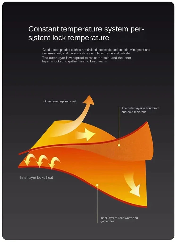 Winter Baseball Jacket 2024 New Embroidered Design Youth Coat Outdoor Fake 2-piece Men's Sports Hooded Cotton Jacket Plus Size