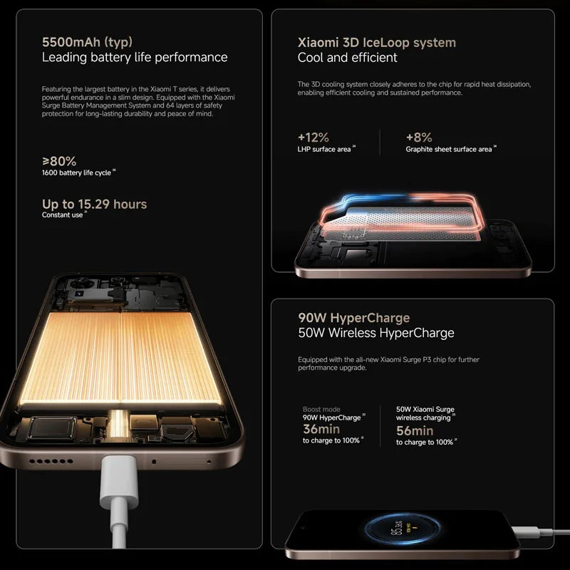 Global Version Xiaomi 15T Pro MediaTek Dimensity 9400+ Processor Smartphone 6.83" 144Hz Eye-care Display 50MP Leica Summilux Optical Triple Lens 5500mAh (typ) Large Battery 90W Wired and 50W Wireless HyperCharge Xiaomi Cellph